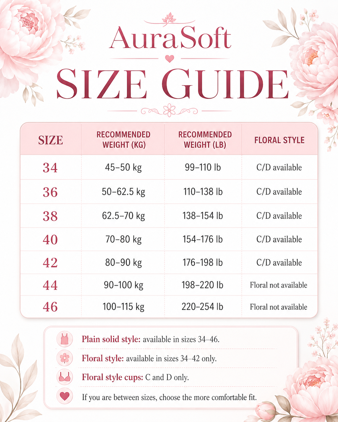 AmourLift - Custom-Lift Bust Shaping Bra